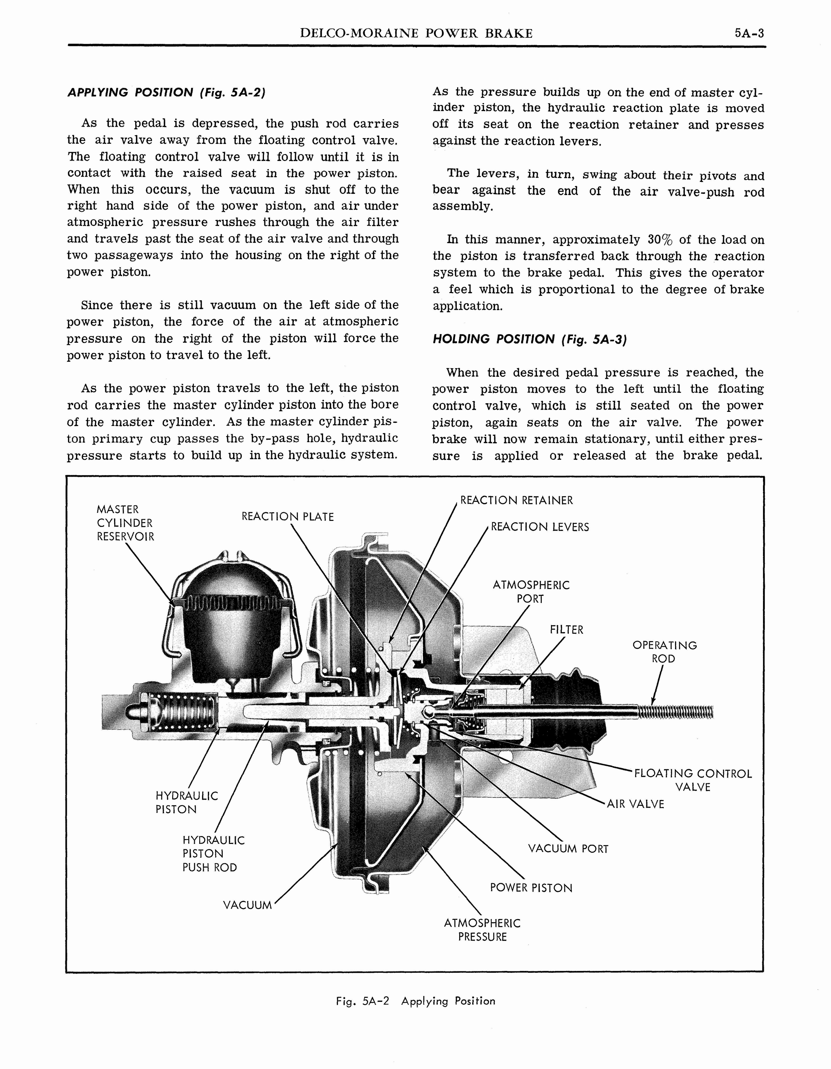 n_1964 Pontiac Tempest Shop Manual_Page_105.jpg